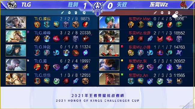 洛孔加虽具 洛孔加虽具