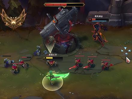 调度与每一 调度与每一